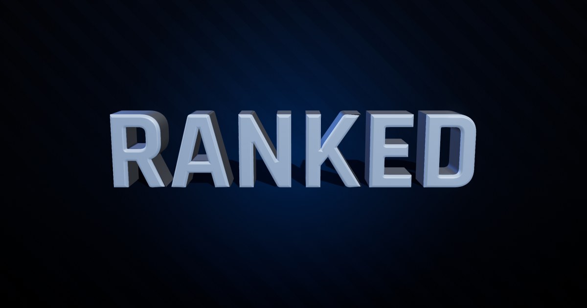 Ranked 3D text effect